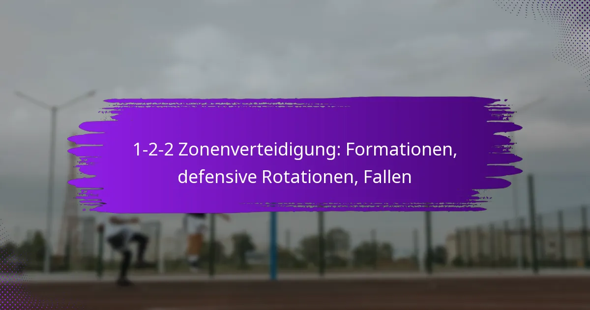 1-2-2 Zonenverteidigung: Formationen, defensive Rotationen, Fallen
