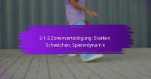 2-1-2 Zonenverteidigung: Stärken, Schwächen, Spielerdynamik